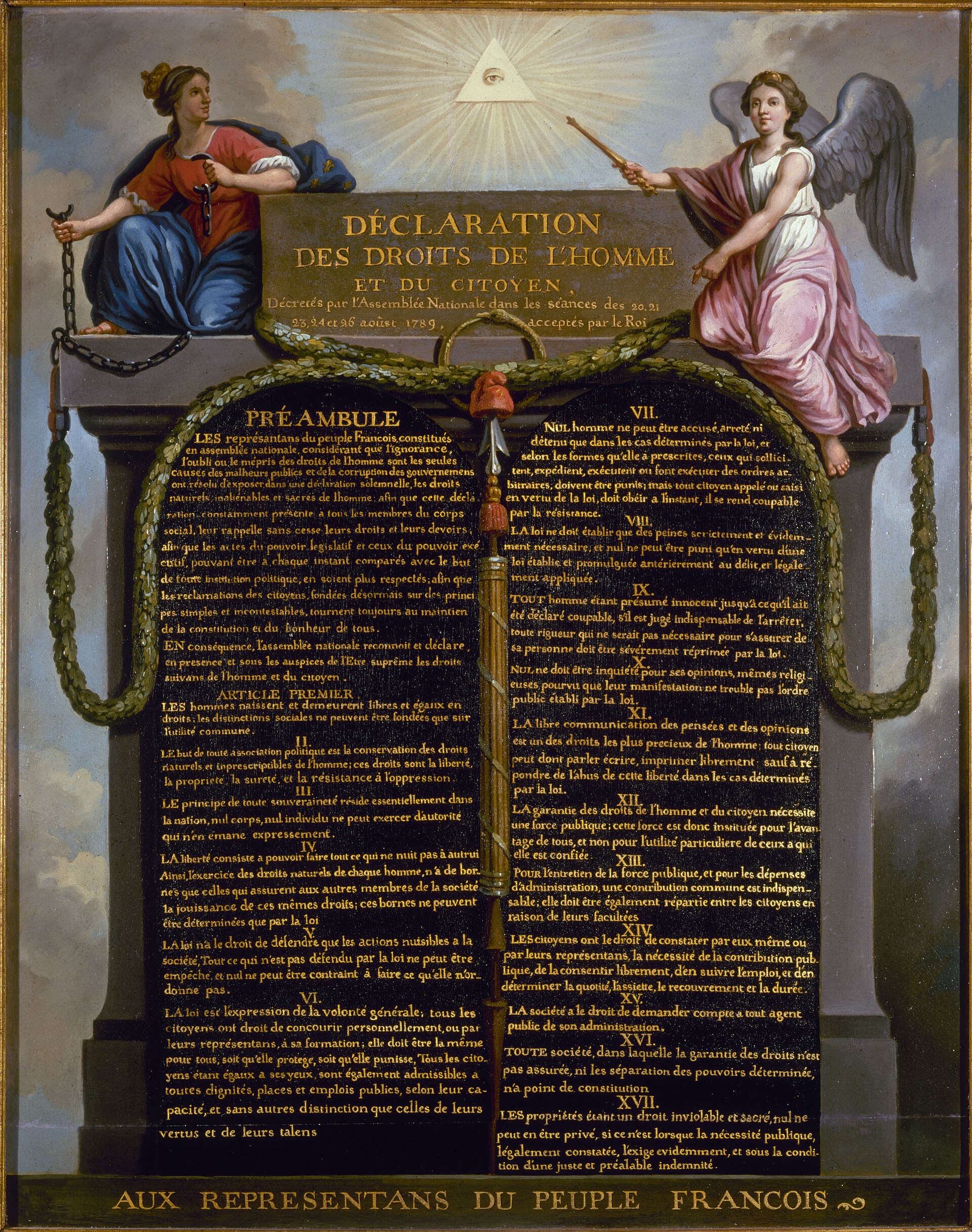 Imagem de referência de direitos humanos, descrito nos dados abertos como direitos básicos de todos os seres humanos