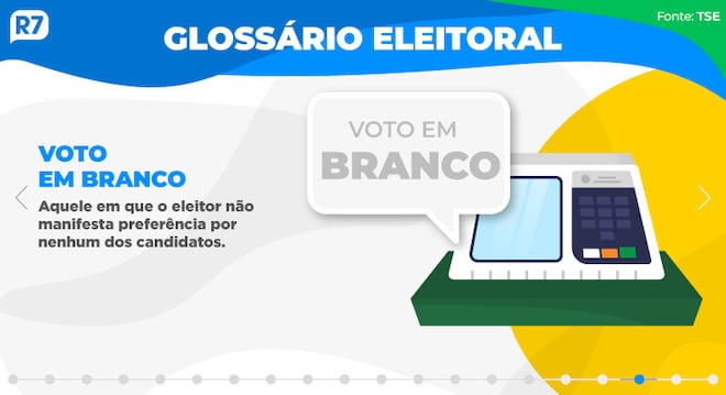 Eleitores voltam às urnas neste domingo para eleger presidente e governadores do DF e 5 estados