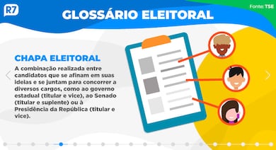 Eleitores voltam às urnas neste domingo para eleger presidente e governadores do DF e 5 estados