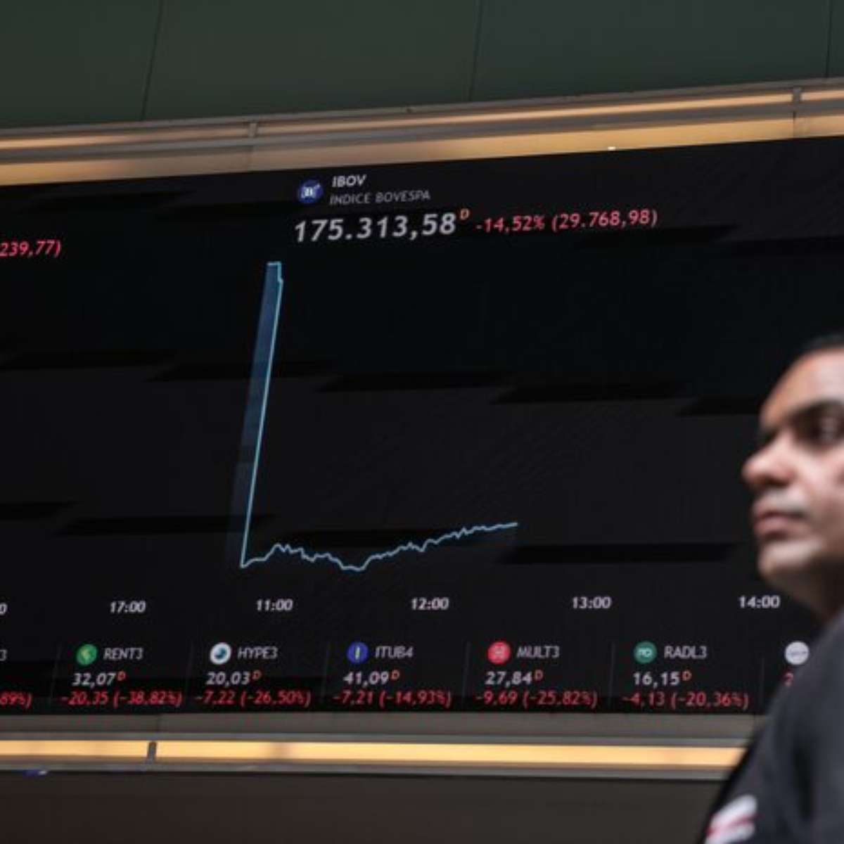 Dólar fecha a R$ 5,40 e Bolsa desaba mais de 13% após reeleição de Lula