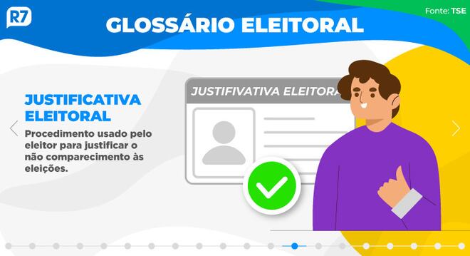 Eleitores voltam às urnas neste domingo para eleger presidente e governadores do DF e 5 estados
