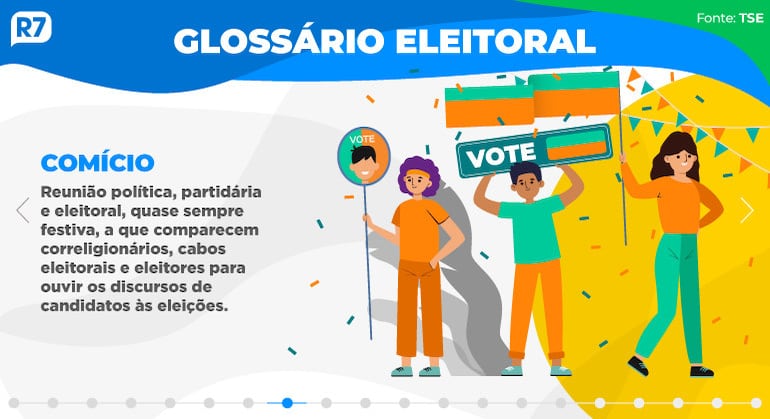 Comício - Glossário Eleitoral