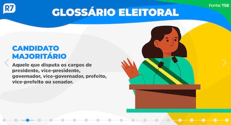 Eleitores voltam às urnas neste domingo para eleger presidente e governadores do DF e 5 estados