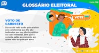 Voto de Cabresto - Glossário Eleitoral