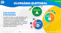 Coligação Partidária - Glossário Eleitoral