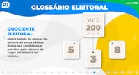 Quociente Eleitoral - Glossário Eleitoral