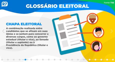 Eleitores voltam às urnas neste domingo para eleger presidente e governadores do DF e 5 estados