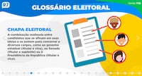 Chapa Eleitoral - Glossário Eleitoral