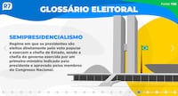 Semipresidencialismo - Glossário Eleitoral