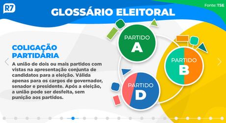 Eleitores voltam às urnas neste domingo para eleger presidente e governadores do DF e 5 estados