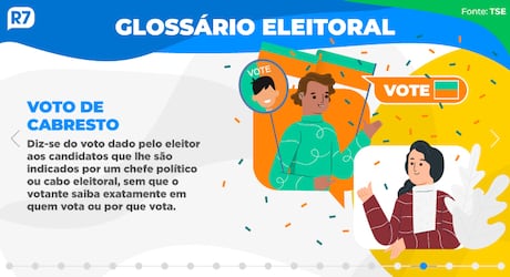 Eleitores voltam às urnas neste domingo para eleger presidente e governadores do DF e 5 estados