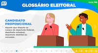 Candidato Proporcional - Glossário Eleitoral