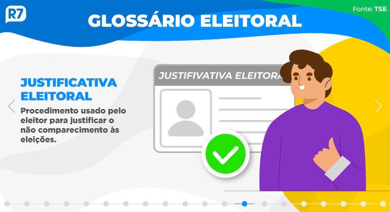 Justificativa Eleitoral - Glossário Eleitoral