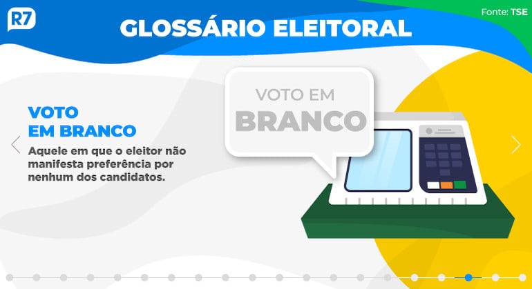 Voto em Branco - Glossário Eleitoral