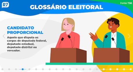 Eleitores voltam às urnas neste domingo para eleger presidente e governadores do DF e 5 estados