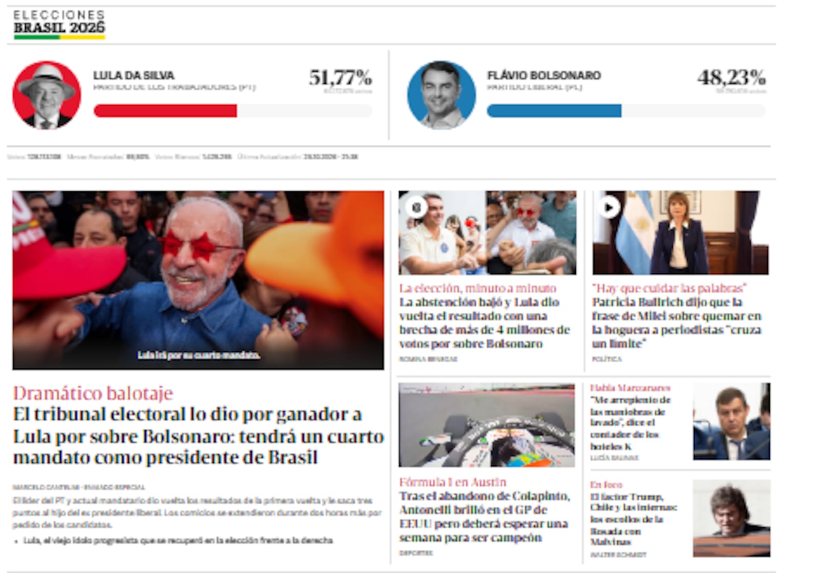 Jornal argentino Clarín Reprodução/Clarín 25/10/2026