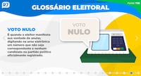 Voto Nulo - Glossário Eleitoral